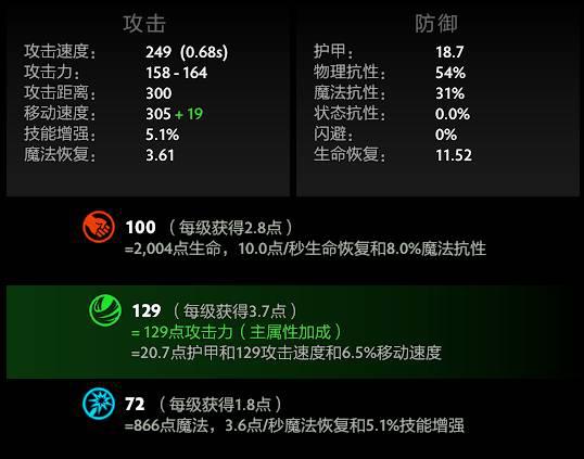 在 NVIDIA RTX PC 上高效使用大语言模型的全面指南