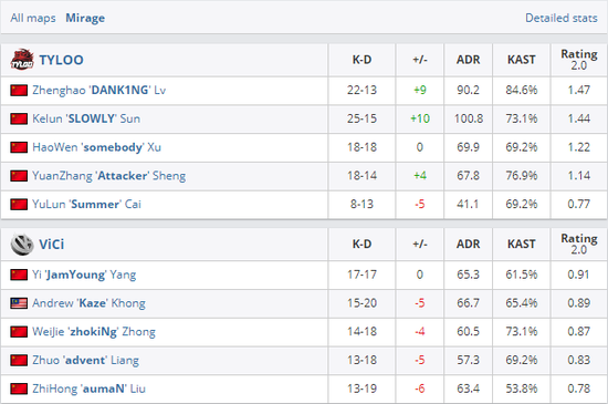 万圣节主题故事在Epic游戏商城引爆惊悚气氛