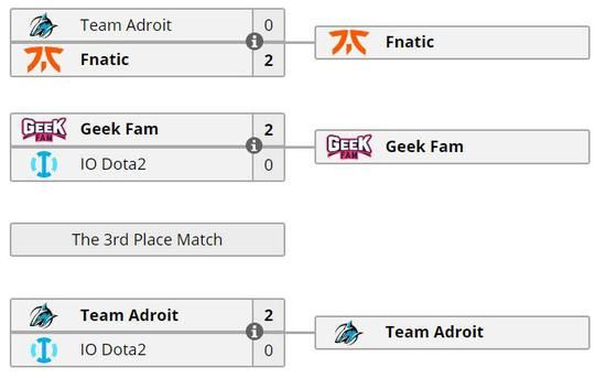 腾讯王者荣耀日活跃用户突破1.39亿再创新高