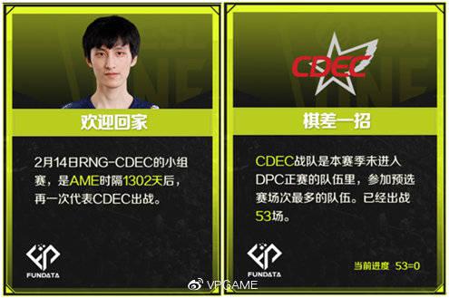 Bin成为LPL单杀榜新王ZDZ遭遇惨痛失利