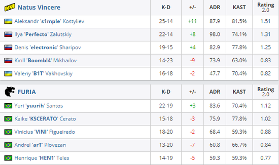 LOL海克斯大乱斗二元主宰符文详细解析